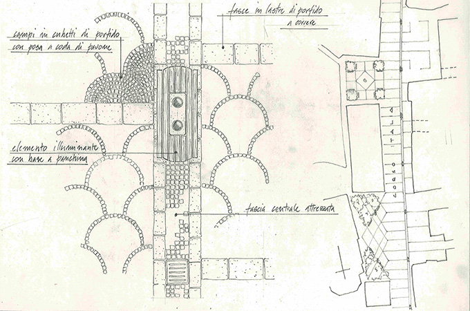 Talamini e Camerin Architetti Conegliano